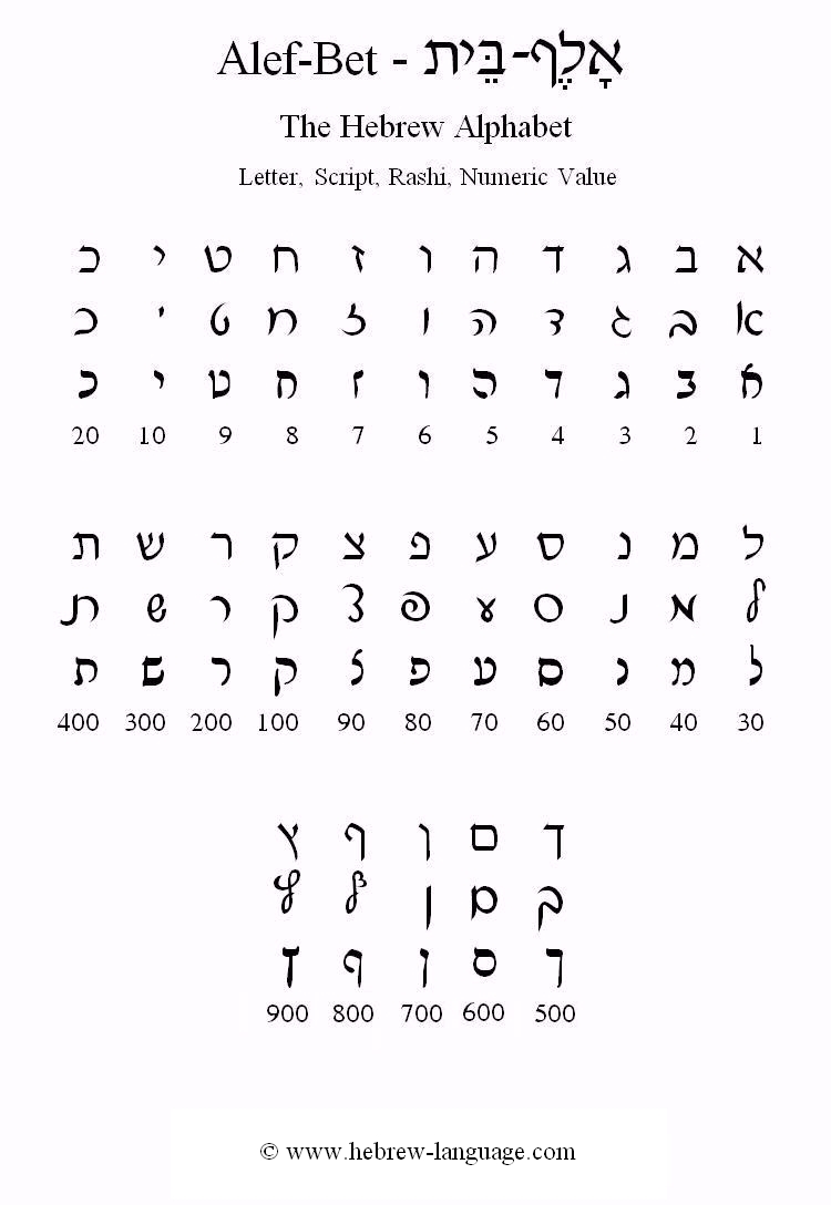 word choice worksheets word choice worksheets